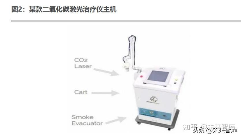 技术包括三点:一是振动相位同步