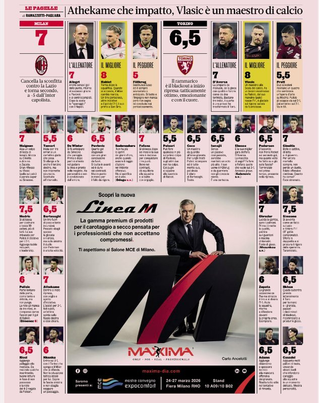 AC米兰3-2都灵赛后评分揭晓 拉比奥特领跑全场